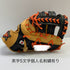 久保田スラッガー KUBOTA SLUGGER 軟式 大人 一般 ファーストミット 一塁手 グローブ グラブ 右投げ 中古品 野球 1351