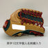 東駒 BULL TOKYO 軟式 大人 一般 内野手用 グローブ グラブ 右投げ 中古品 グローブ袋付き 野球 7153