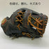 ウィルソン Wilson ウィルソンスタッフ Wilson Staff 17E 硬式 大人 一般 投手用 グローブ ピッチャー グラブ 右投げ 中古品 野球 8719