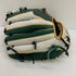 中古品 ローリングス Rawlings HOH スペシャルオーダー 軟式 内野手用グローブ GRSOGHH 刺繍入り 3998