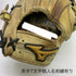 ミズノ MIZUNO ミズノプロ mizunopro 軟式 大人 一般 内野手用 グローブ グラブ 右投げ オーダー 中古品 野球 1240