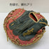 ローリングス Rawlings マークオブアプロシリーズ 軟式 大人 一般 キャッチャーミット 捕手 グローブ グラブ 右投げ 中古品 野球 6246